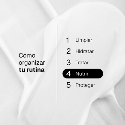 Crema Suavizante para los Ojos