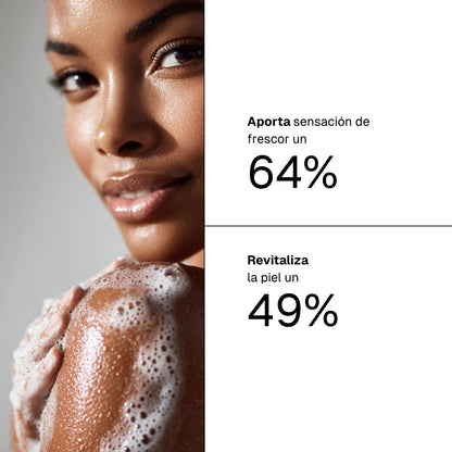 Gel de manos y cuerpo jengibre y cardamomo ahumado