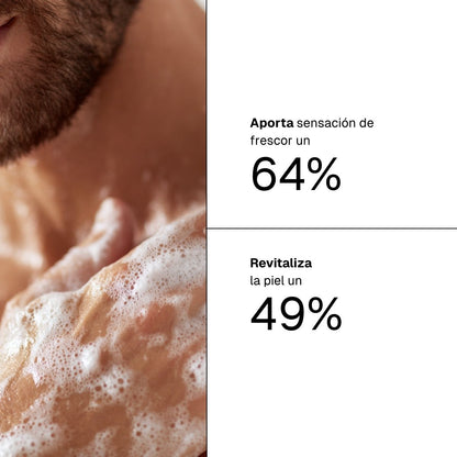 Gel de manos y cuerpo menta y cedro oscuro