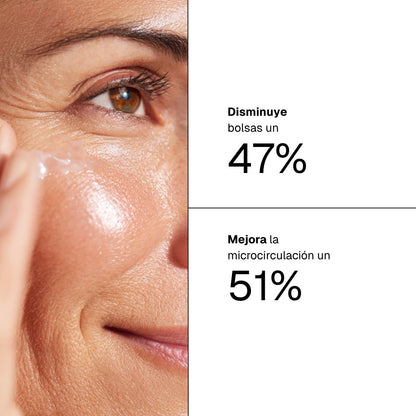 Gel estimulante con cafeína