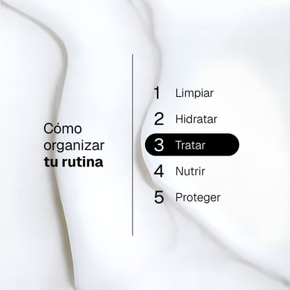 Sérum corporal piel sedosa ámbar amaderado y cuero
