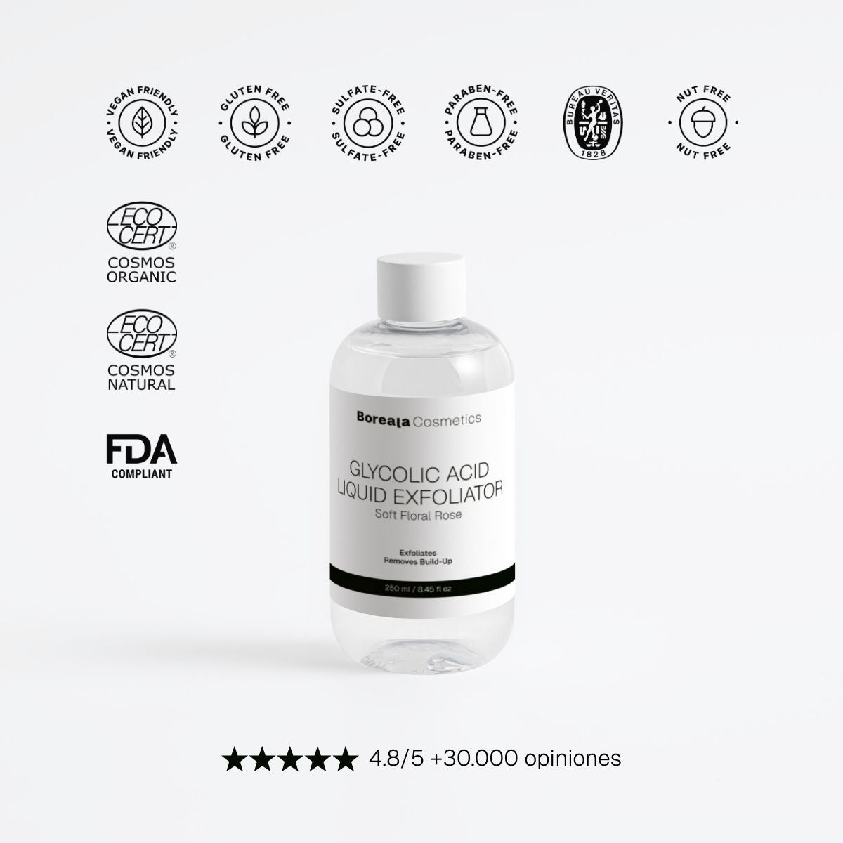Tónico exfoliante con ácido glicólico