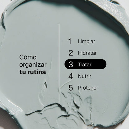 Tratamiento localizado anti-acné